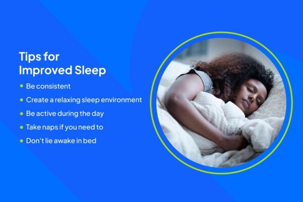 The Impact of Sleep Quality on Overall Health